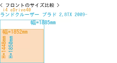 # i4 eDrive40 + ランドクルーザー プラド 2.8TX 2009-